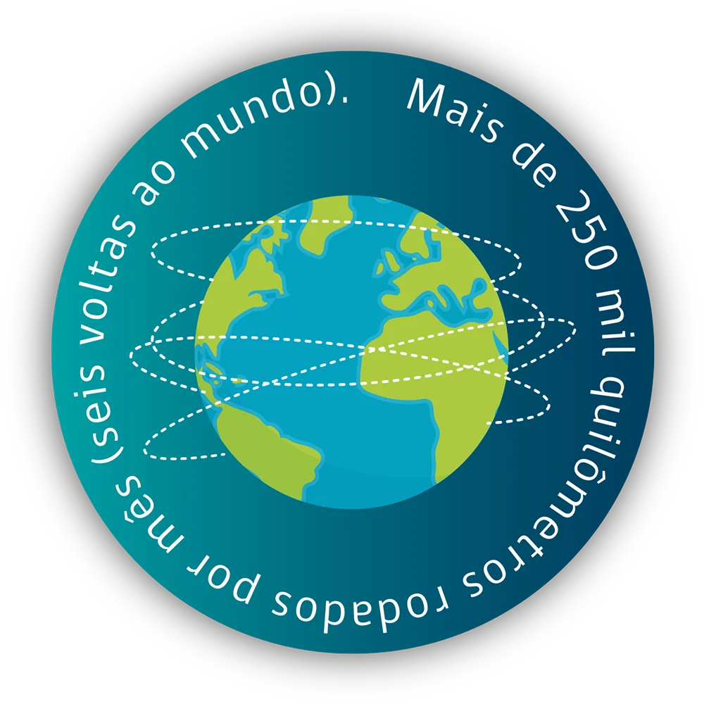 Mais de 250 mil quilômetros rodados por mês (seis voltas ao mundo).